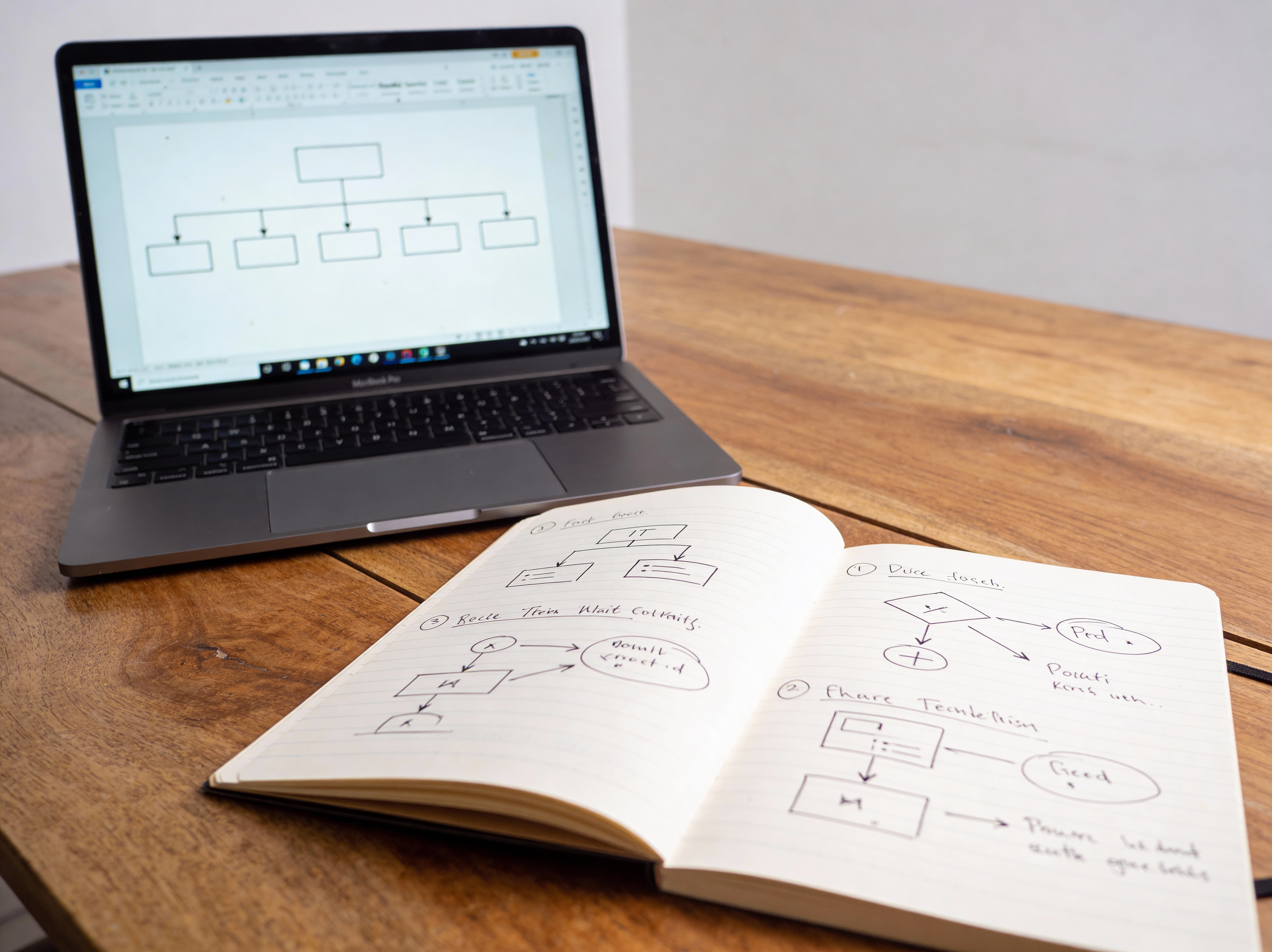 Trabalhar decisões técnicas no papel e no ecrã